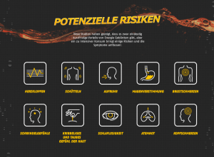 Energydrinks: Wieso man auf den Konsum verzichten sollte